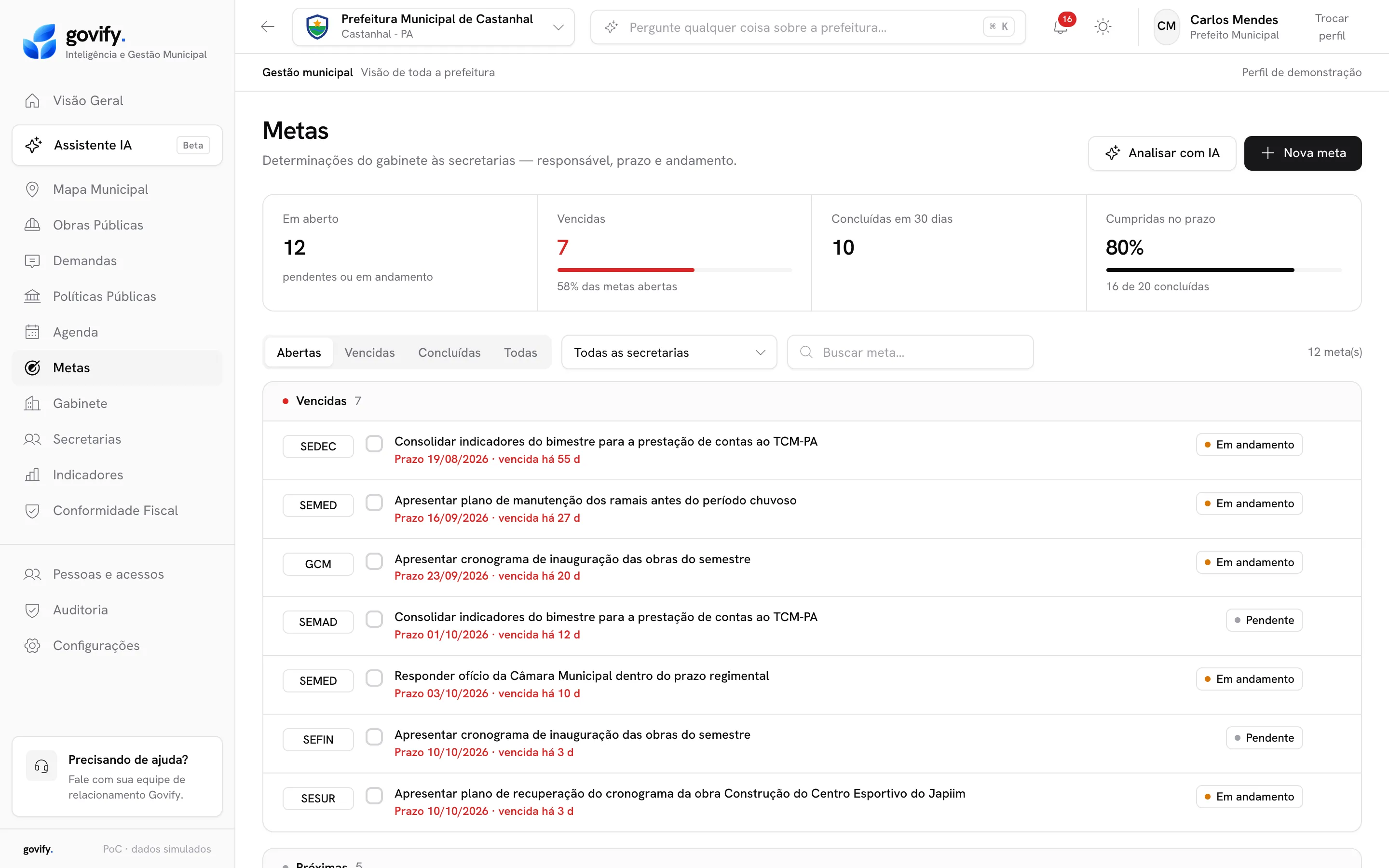 Tela Metas e políticas públicas do Govify